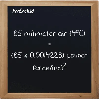 Cara konversi milimeter air (4<sup>o</sup>C) ke pound-force/inci<sup>2</sup> (mmH2O ke lbf/in<sup>2</sup>): 85 milimeter air (4<sup>o</sup>C) (mmH2O) setara dengan 85 dikalikan dengan 0.0014223 pound-force/inci<sup>2</sup> (lbf/in<sup>2</sup>)